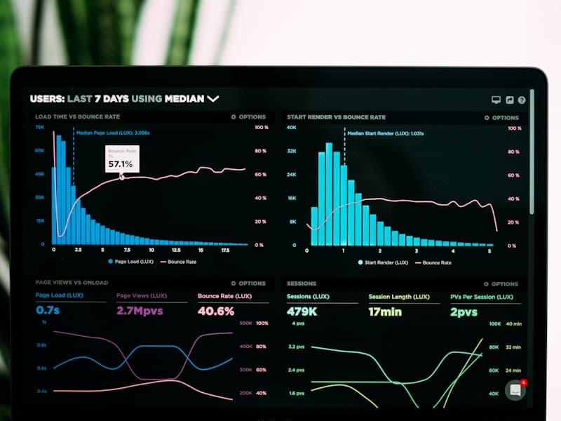 AI-Driven Demand Prediction Platform